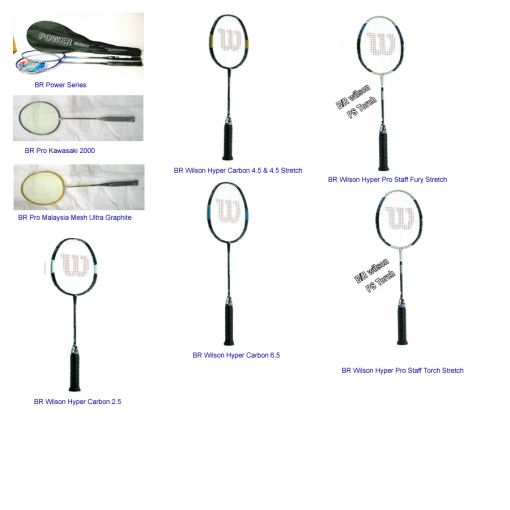Detail Alat Main Badminton Nomer 20