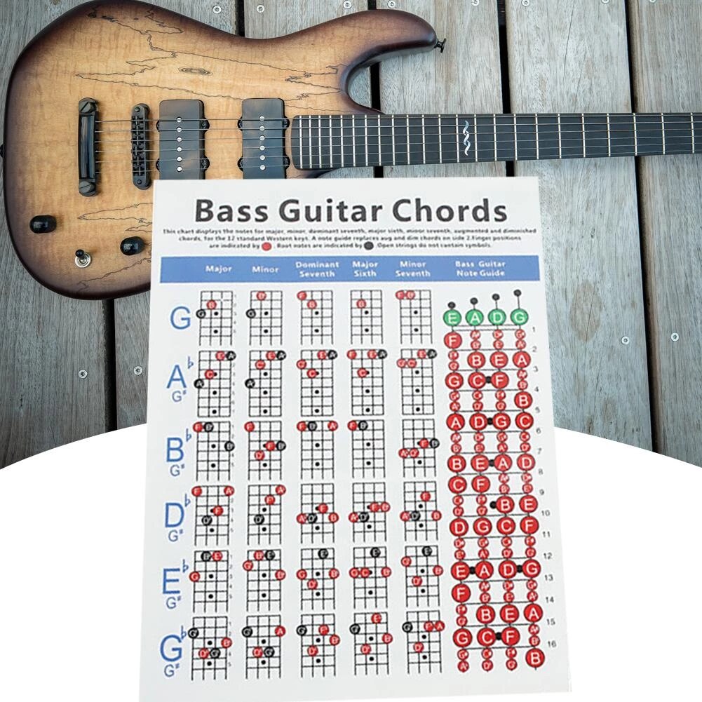 Detail Alat Musik Bas Nomer 51