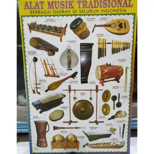 Detail Alat Musik Ketuk Nomer 44