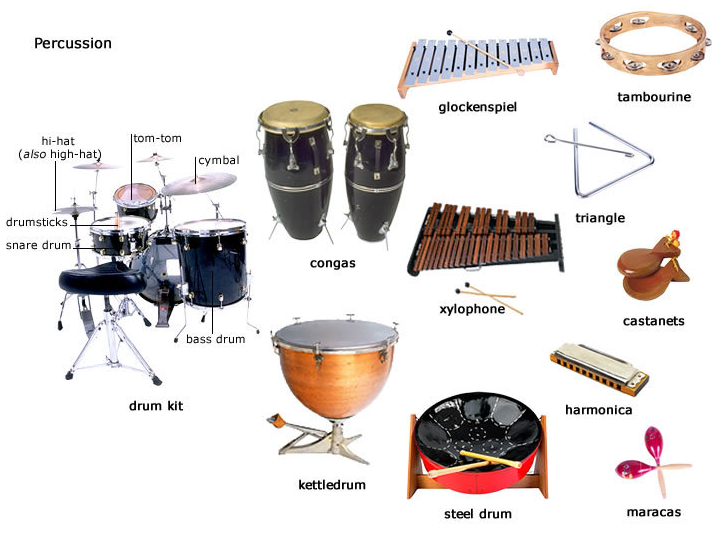 Detail Alat Musik Orkestra Tradisional Nomer 40