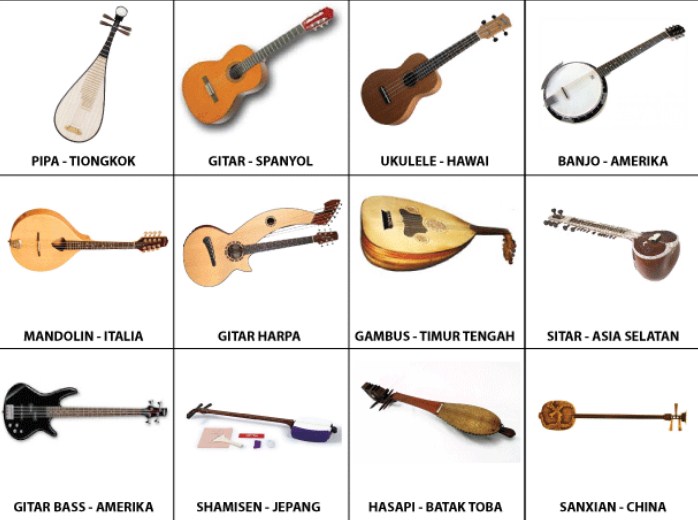 Detail Alat Musik Tradisional China Dan Gambarnya Nomer 31