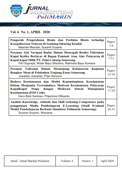 Download Alat Navigasi Radar Nomer 33