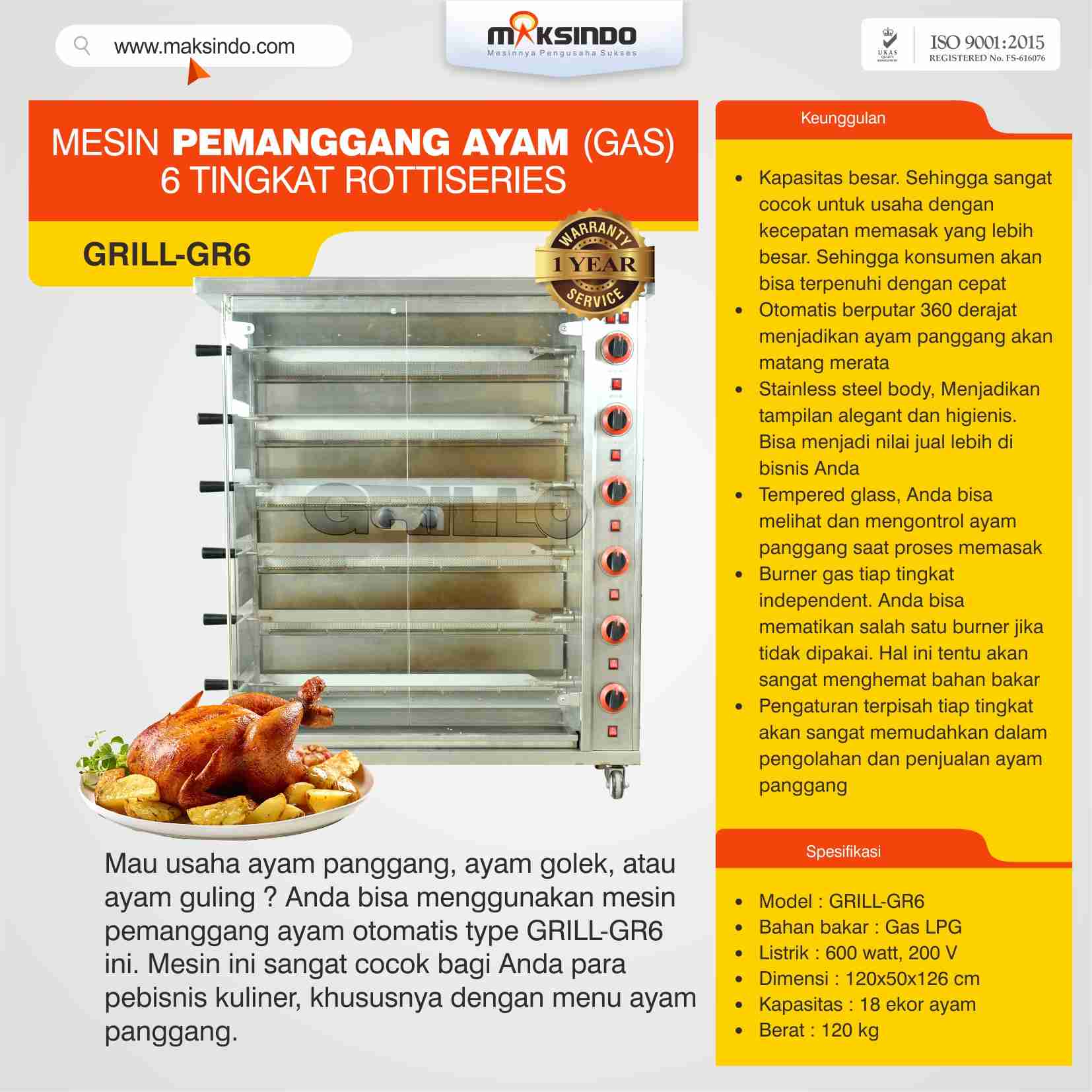 Detail Alat Pemanggang Ayam Listrik Nomer 40