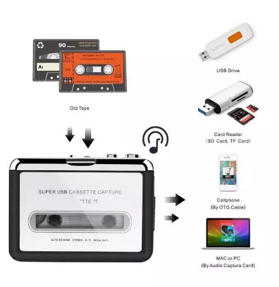 Detail Alat Pemutar Kaset Tape Nomer 36