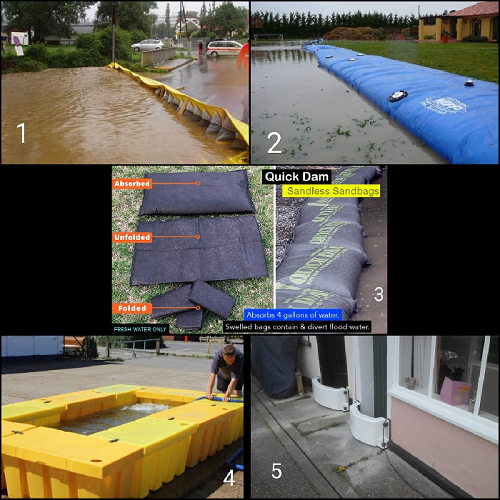 Detail Alat Pencegah Banjir Masuk Rumah Nomer 40