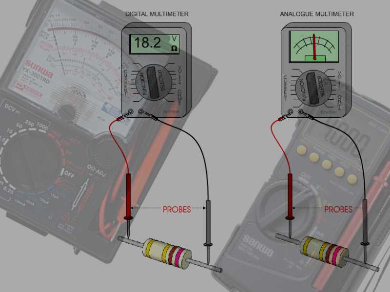 Detail Alat Pengukur Hambatan Listrik Nomer 39