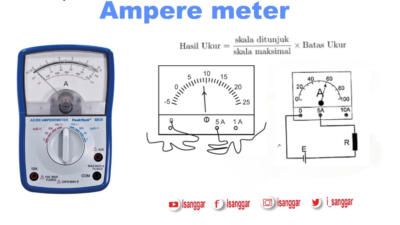 Detail Alat Pengukur Hambatan Listrik Nomer 55