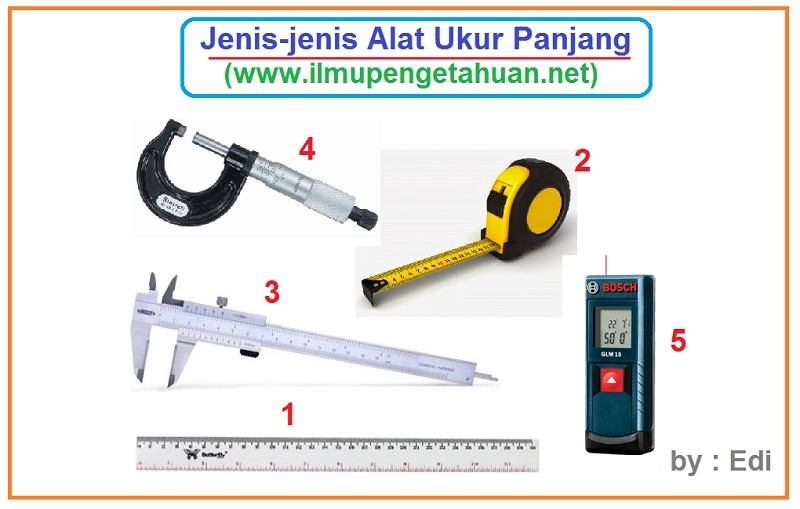 Detail Alat Pengukur Panjang Nomer 14