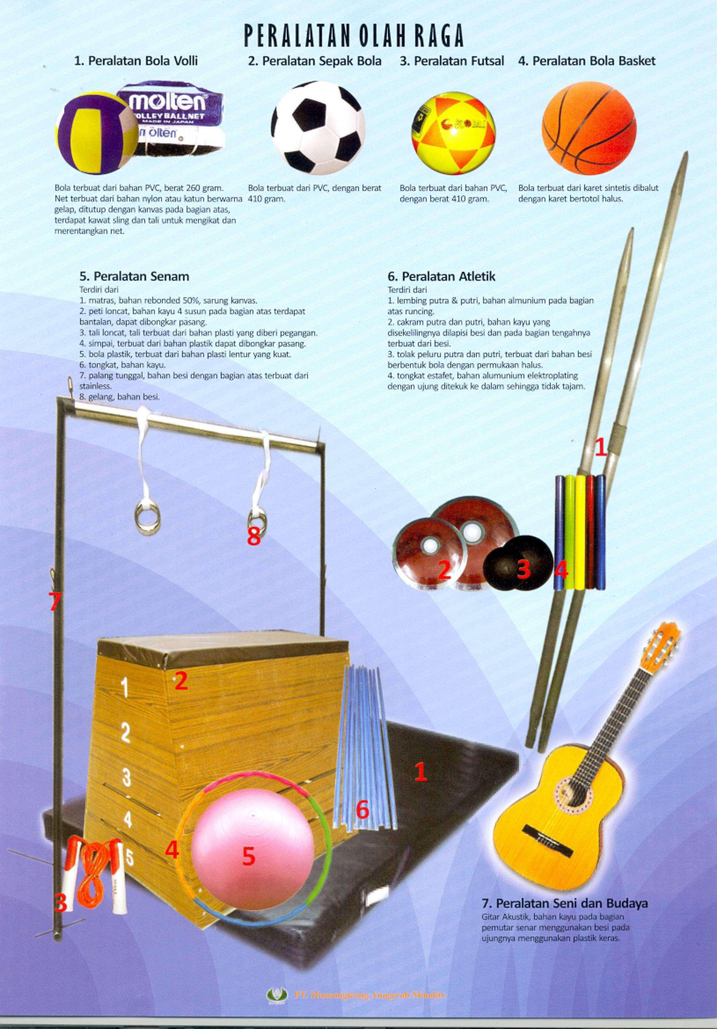 Detail Alat Peraga Olahraga Yang Mudah Dibuat Nomer 23
