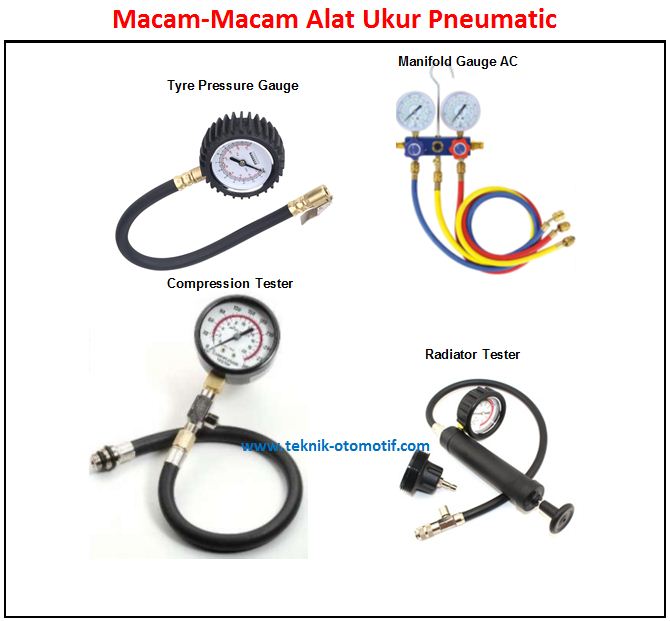 Detail Alat Pneumatik Otomotif Nomer 3