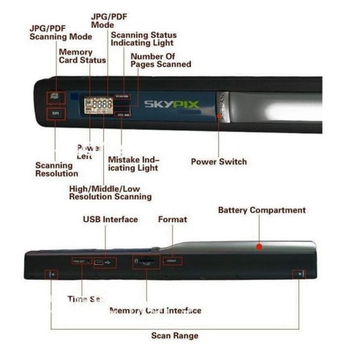 Detail Alat Scan Gambar Nomer 24