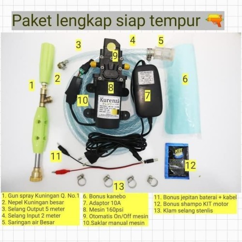 Detail Alat Steam Listrik Nomer 41