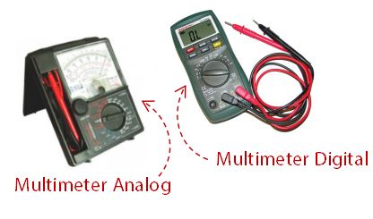 Detail Alat Ukur Hambatan Listrik Nomer 37