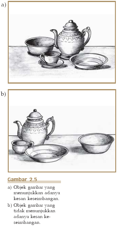 Detail Alat Untuk Menggambar 3 Dimensi Nomer 13