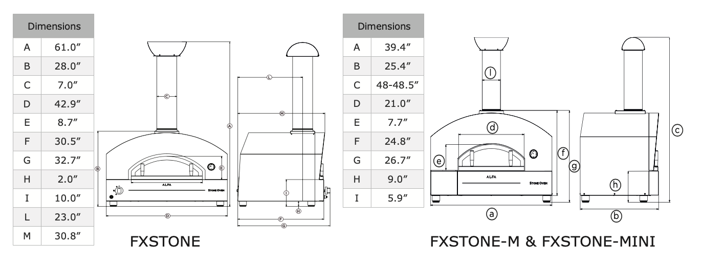 Detail Alfa Stone Gas Pizza Oven Nomer 32