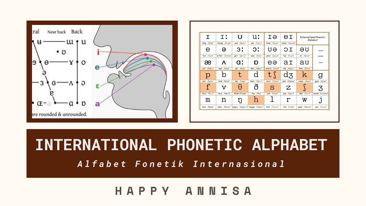 Detail Alfabet Fonetis Internasional Nomer 46