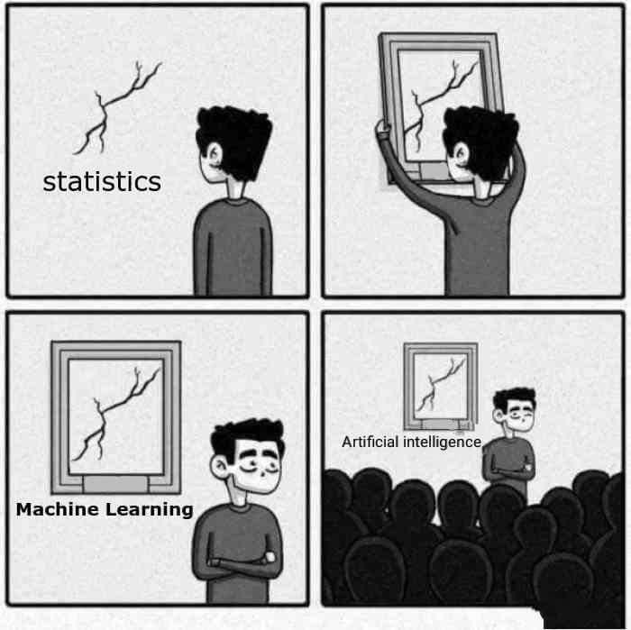 Detail Algorithms Math Meme Nomer 32