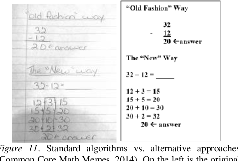 Detail Algorithms Math Meme Nomer 43