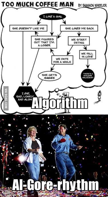 Detail Algorithms Math Meme Nomer 53