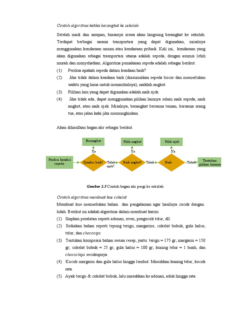 Detail Algoritma Berangkat Sekolah Nomer 25