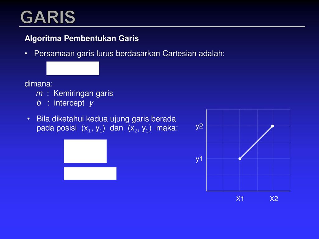 Detail Algoritma Gambar Garis Nomer 17