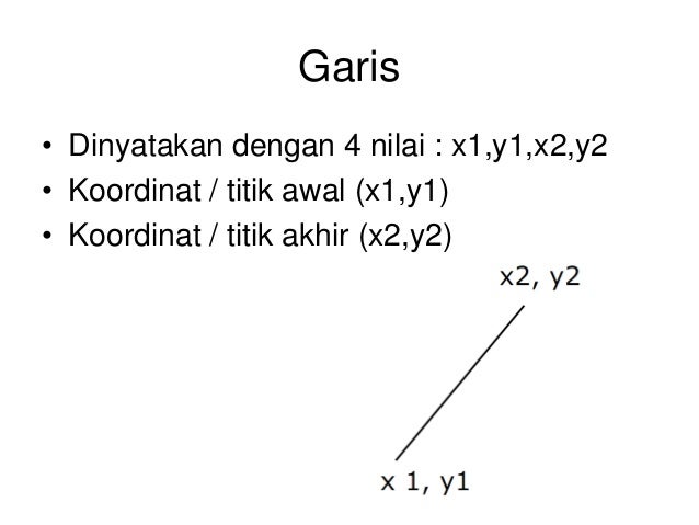 Detail Algoritma Gambar Garis Nomer 48