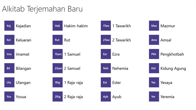 Detail Alkitab Perjanjian Lama Nomer 20