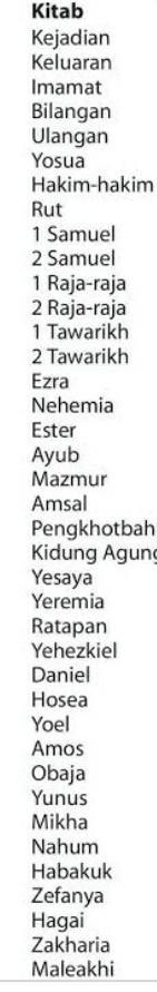 Detail Alkitab Perjanjian Lama Nomer 30