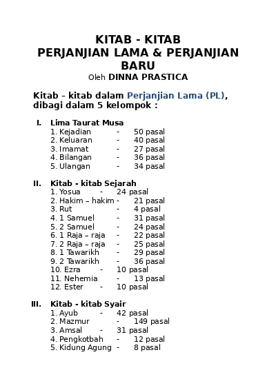 Detail Alkitab Perjanjian Lama Nomer 5