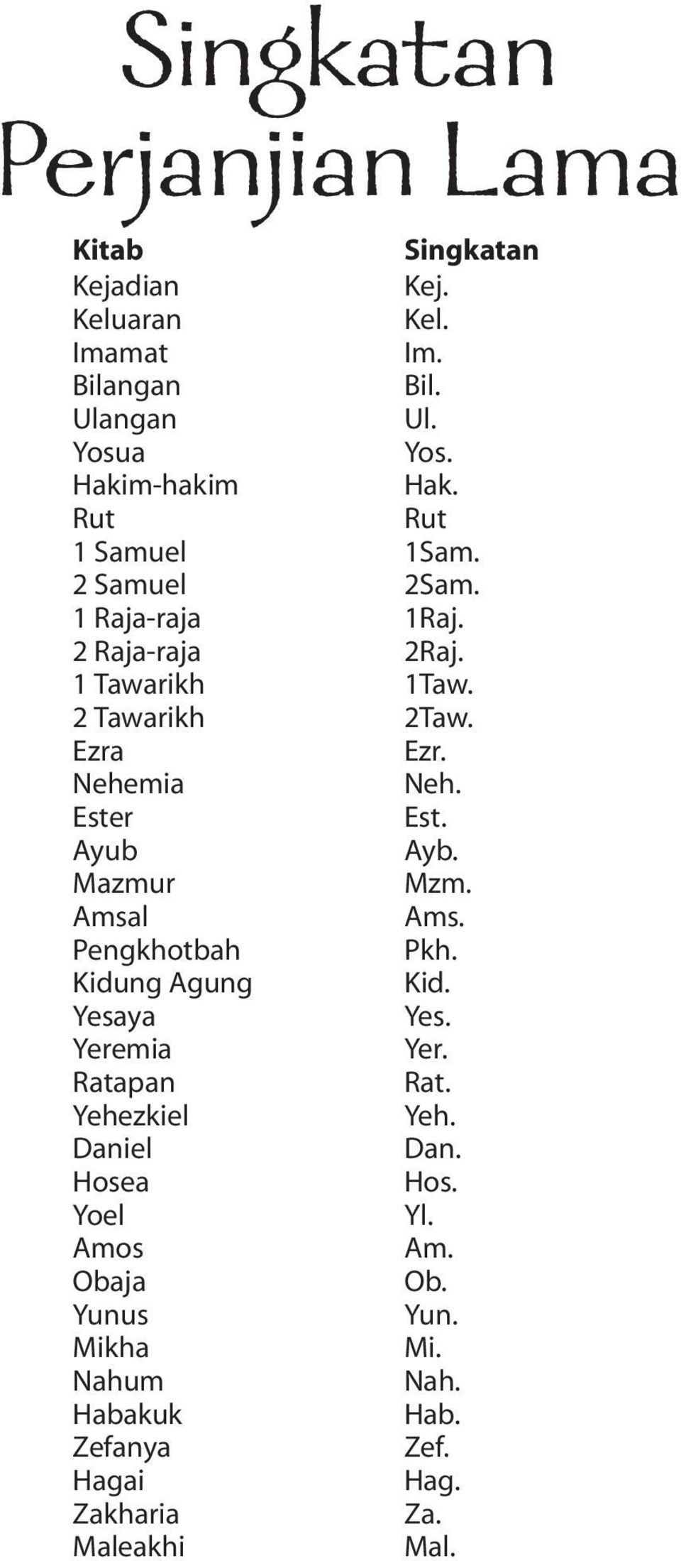 Detail Alkitab Perjanjian Lama Nomer 9