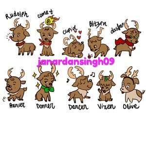 Detail All 9 Reindeer Names Nomer 12