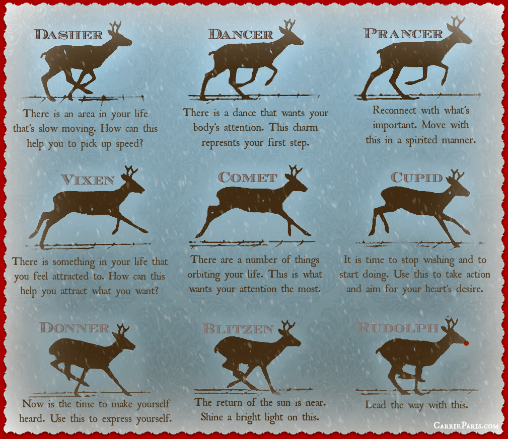 Detail All 9 Reindeer Names Nomer 15