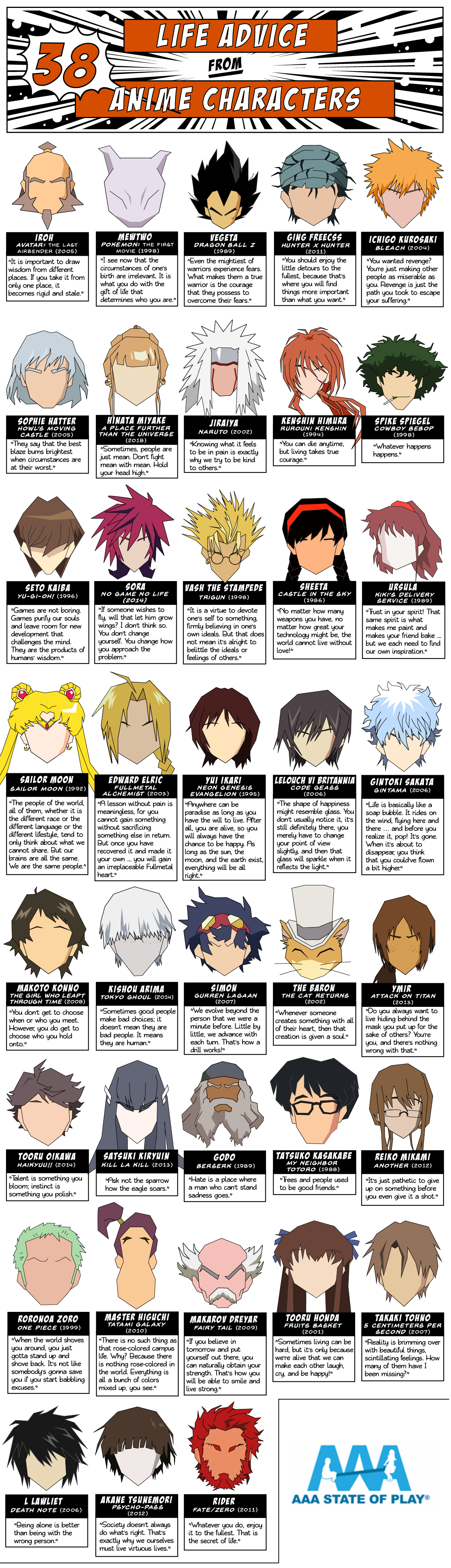 Detail All Anime Characters Nomer 25
