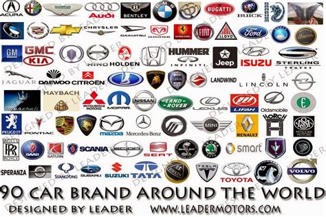Detail All Car Brand Symbols Nomer 37