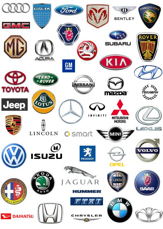 Detail All Car Brands And Logos Nomer 13