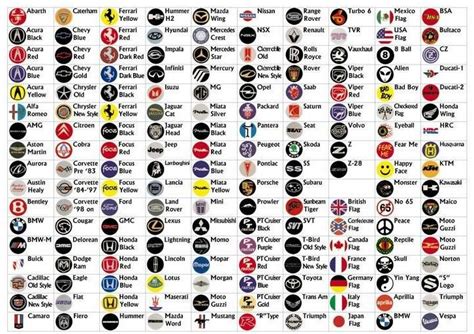 Detail All Car Brands And Logos Nomer 45