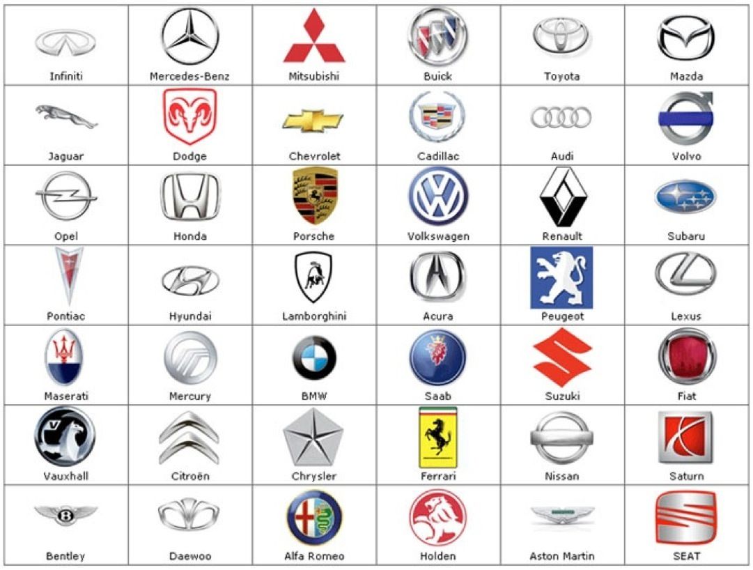 Detail All Car Brands Logos Nomer 17