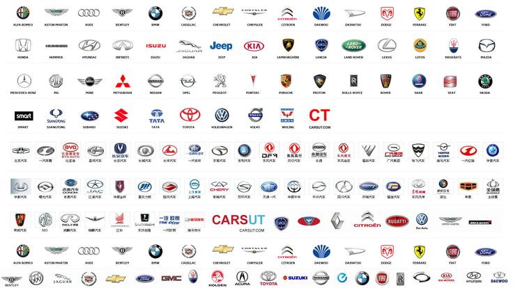 Detail All Car Brands Logos Nomer 6