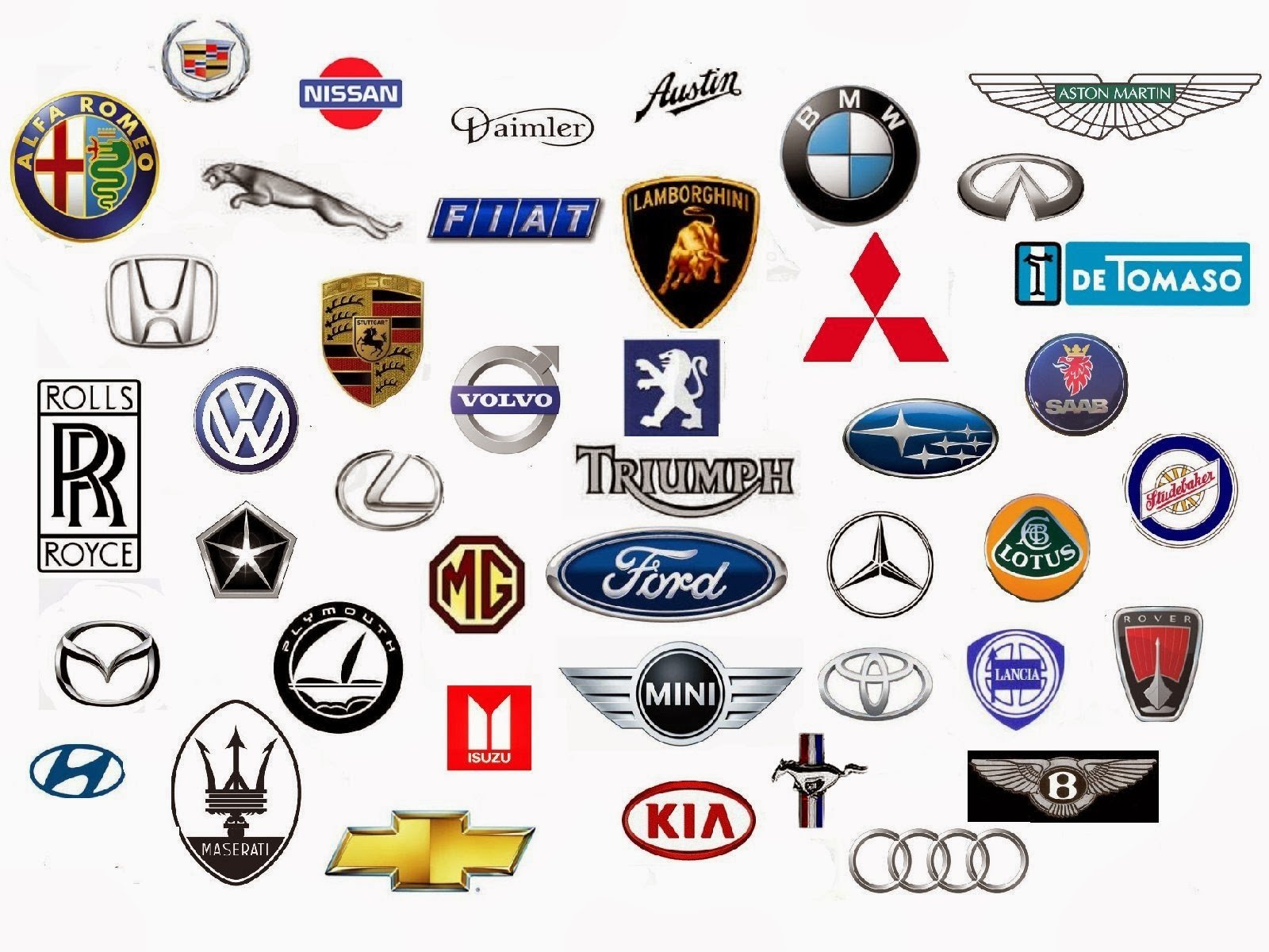 Detail All Car Logo With Name Nomer 28