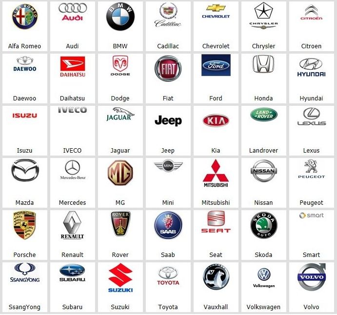 Detail All Car Logo With Name Nomer 9
