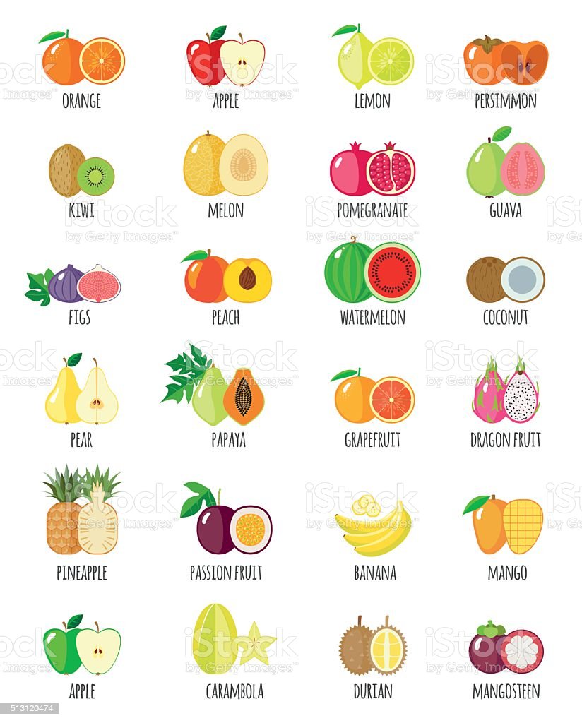 Detail All Fruits Image Nomer 15