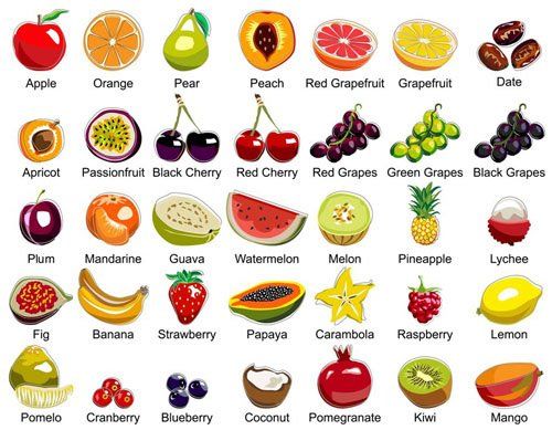 Detail All Fruits Image Nomer 25