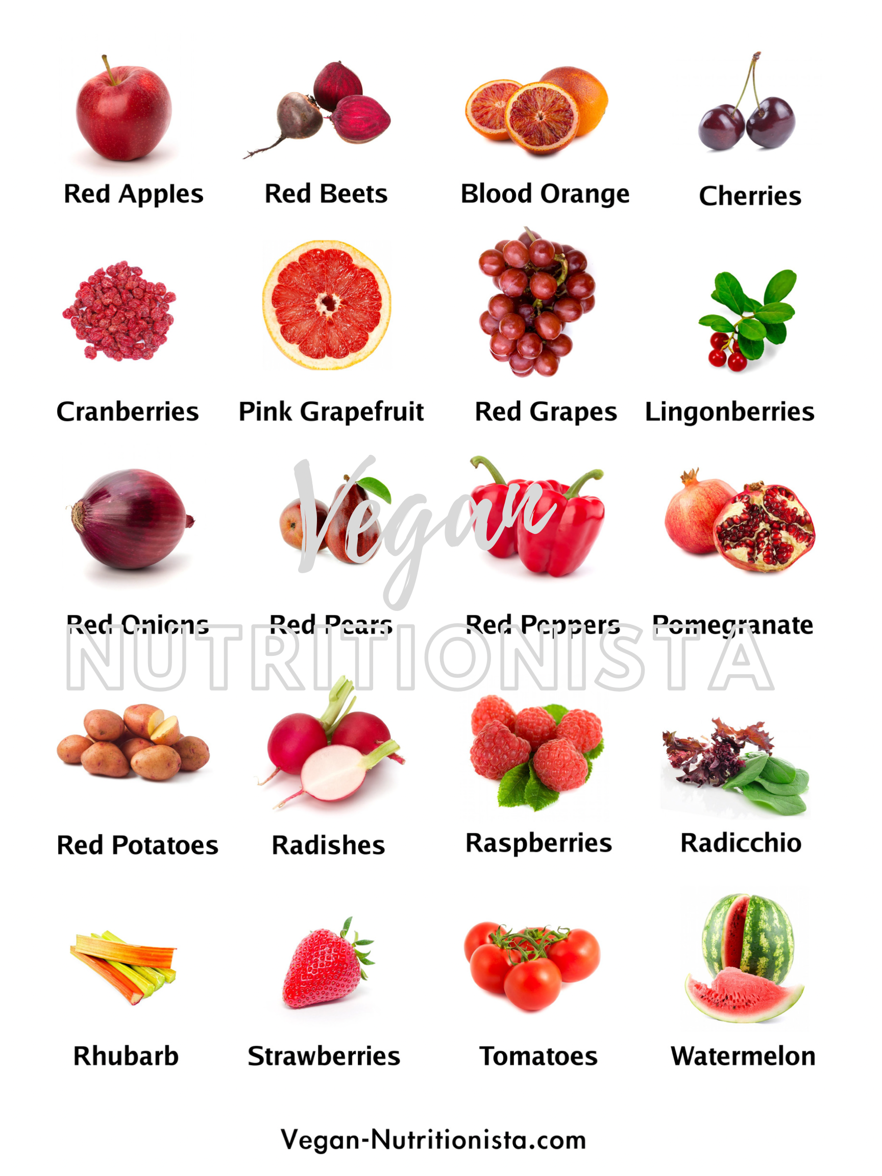 Detail All Fruits Image Nomer 40