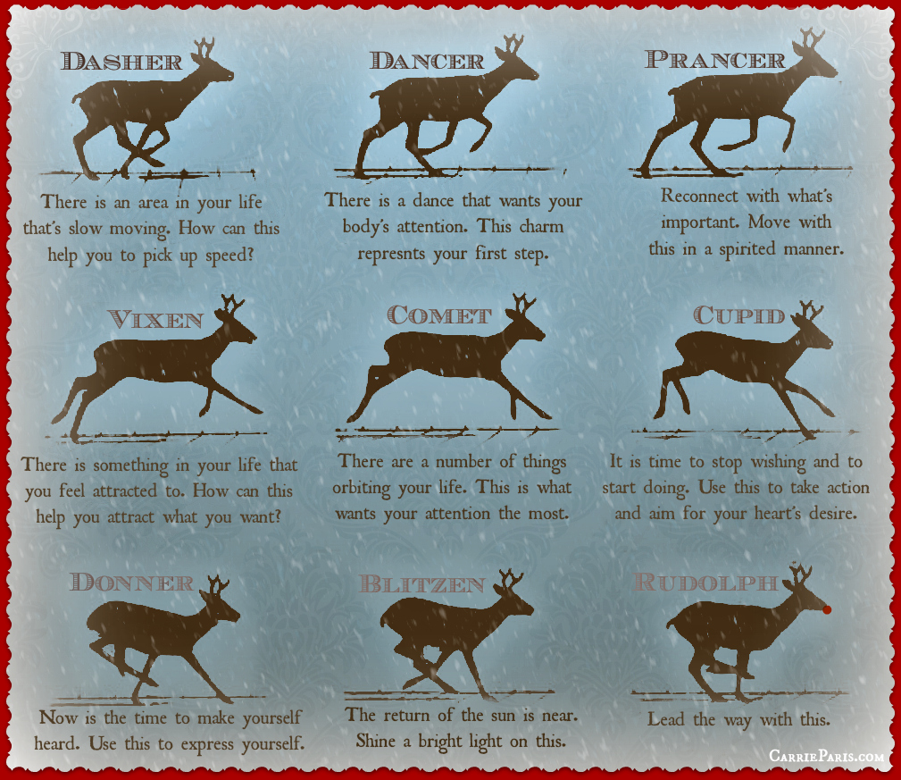 Detail All Nine Reindeer Names Nomer 12