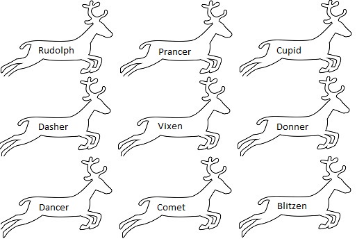 Detail All Nine Reindeer Names Nomer 22