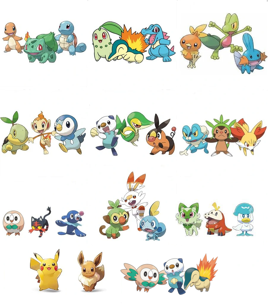 Detail All Pokemon Images Nomer 51