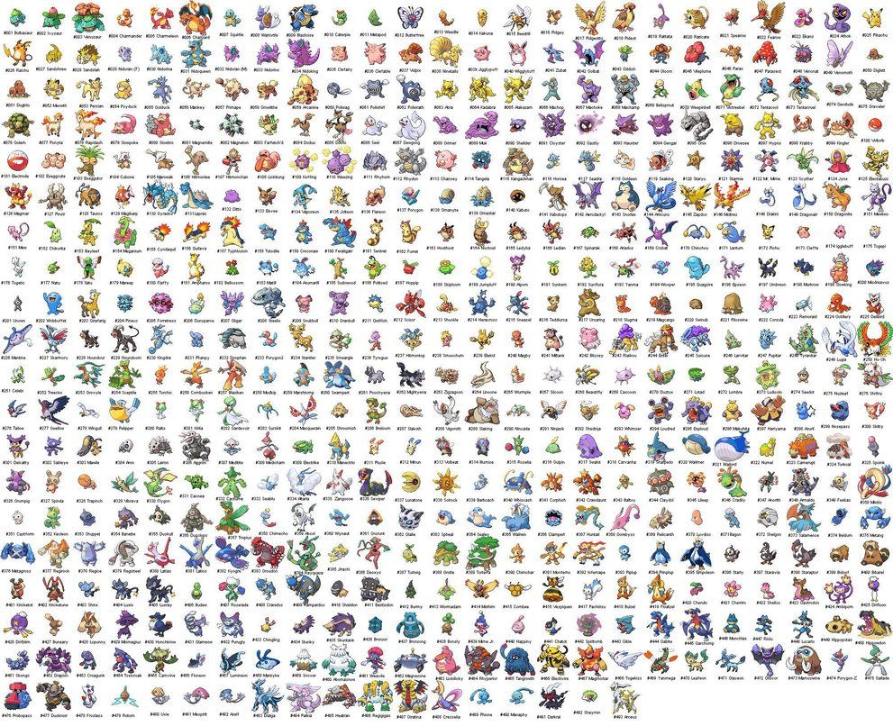 All Pokemon Images And Names - KibrisPDR