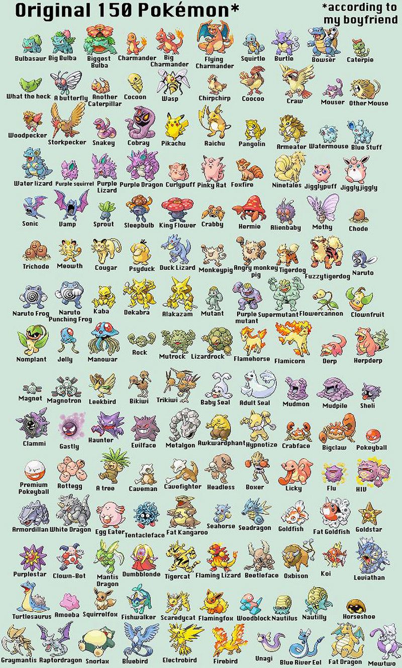 Detail All Pokemon Images And Names Nomer 2