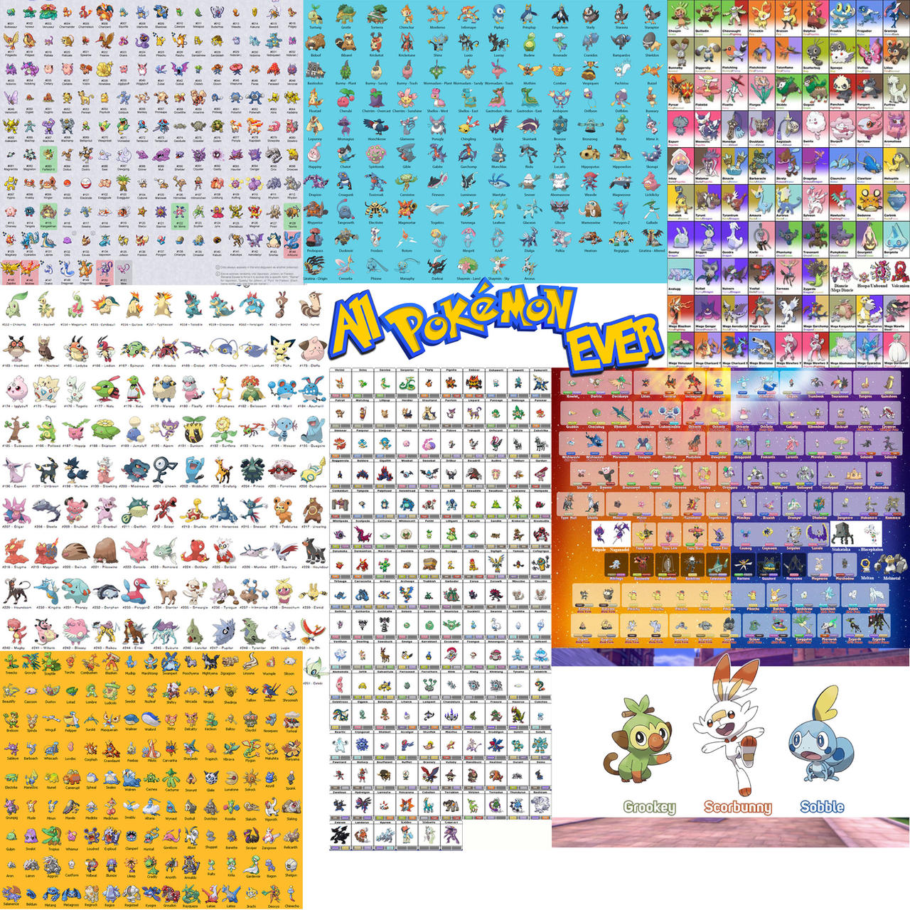 Detail All Pokemon Images And Names Nomer 12