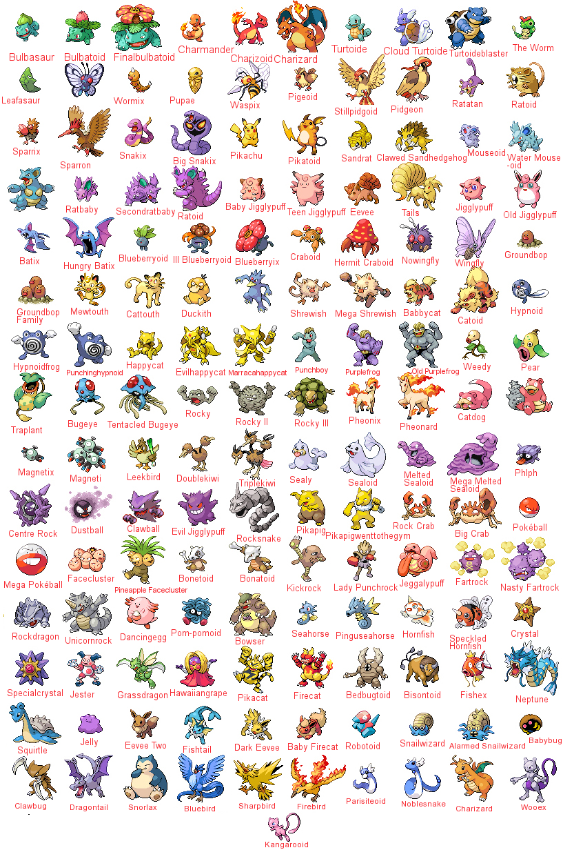 Detail All Pokemon Images And Names Nomer 4